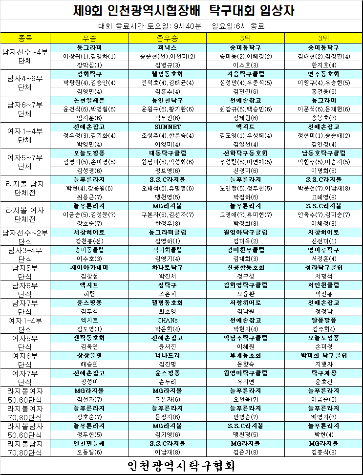 e3cf58f5ac790bc6a3ad3d2d1bf5df4a_1760262631_9707.png
